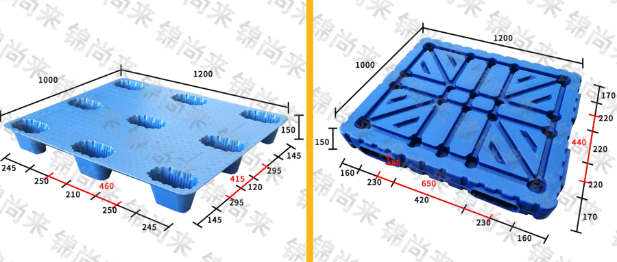 為您深度分析，吹塑托盤行業(yè)現(xiàn)象及發(fā)展趨勢